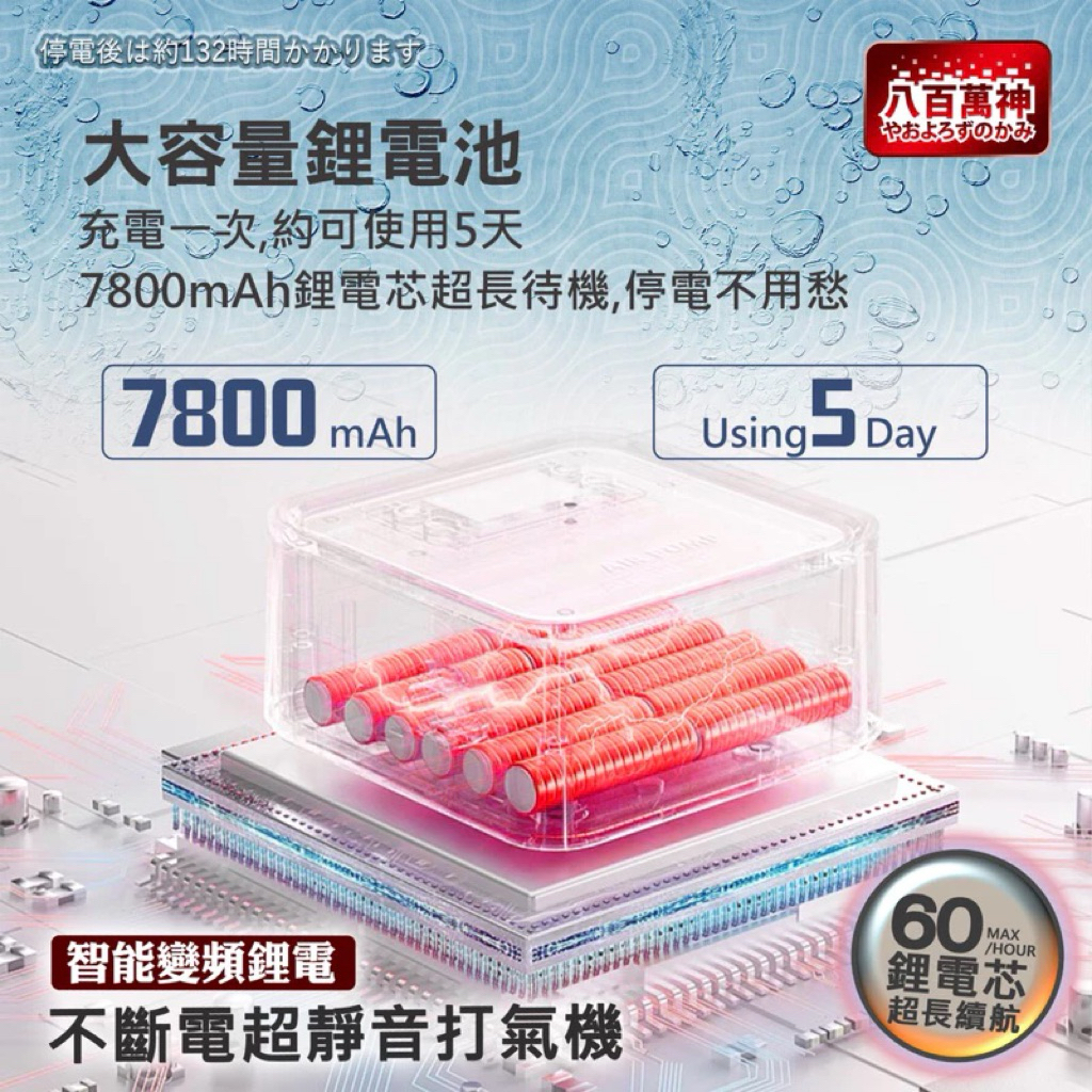 【龍潭水族】♥️八百萬神不斷電打氣機♥️超靜音 120小時超長續航力 停電打氣 釣魚打氣機 魚缸打氣機 縮圖 6
