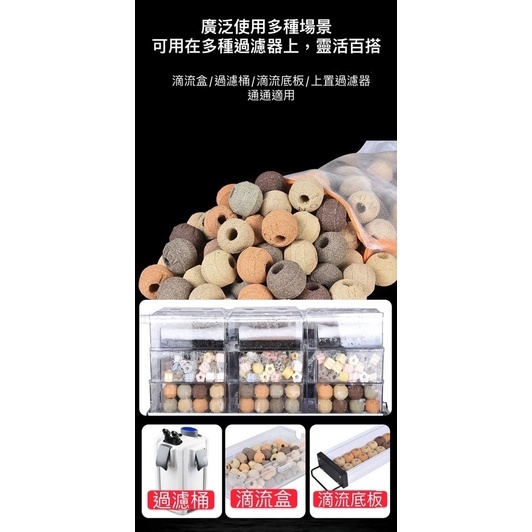 【龍潭水族】現貨【 NO1 奈米培菌球】5D培菌濾材 公斤優惠價 生化培菌濾材 穩定水質 中性濾材 空氣缸 淡水海水 縮圖 6
