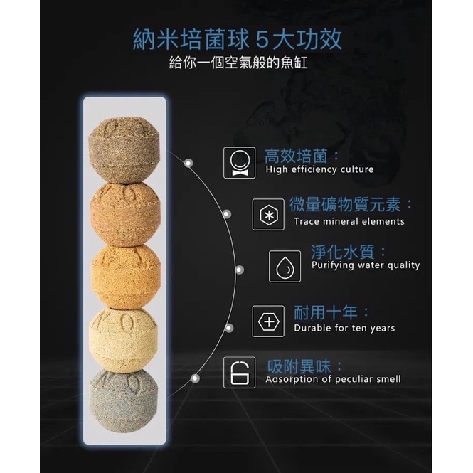 【龍潭水族】現貨【 NO1 奈米培菌球】5D培菌濾材 公斤優惠價 生化培菌濾材 穩定水質 中性濾材 空氣缸 淡水海水 縮圖 7